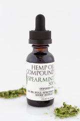 Hemp Oil Compound - Spearmint