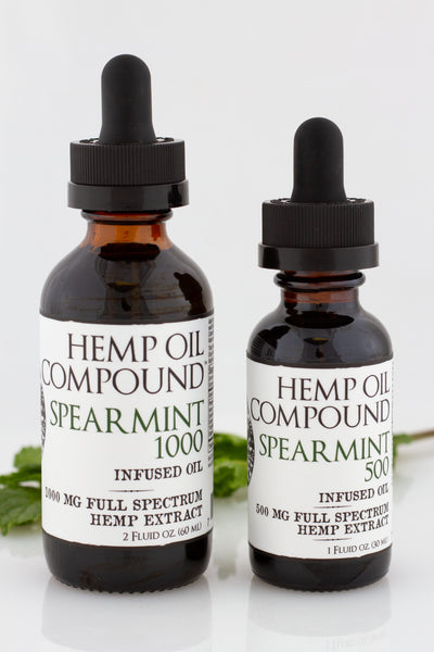 Hemp Oil Compound - Spearmint